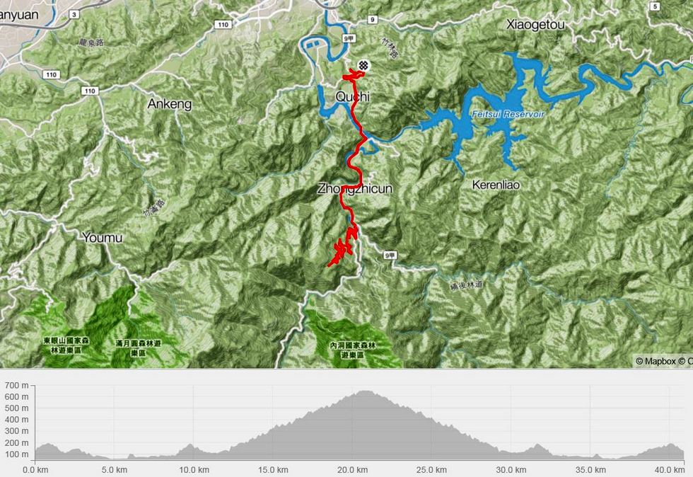 February baoqinggong_strava