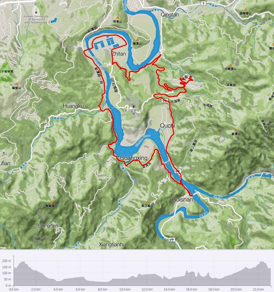 September river_survey