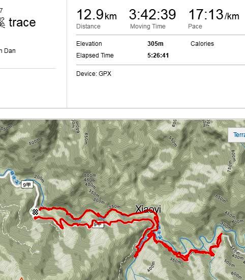 Trace and hike along the Tonghou stream 桶後溪 tonghou