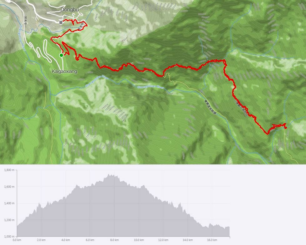 Dongpu 東埔 hikes Batongguan