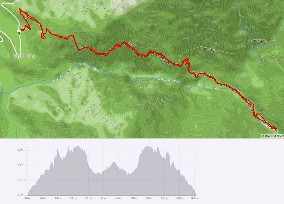 Dongpu 東埔 hikes Lelegu