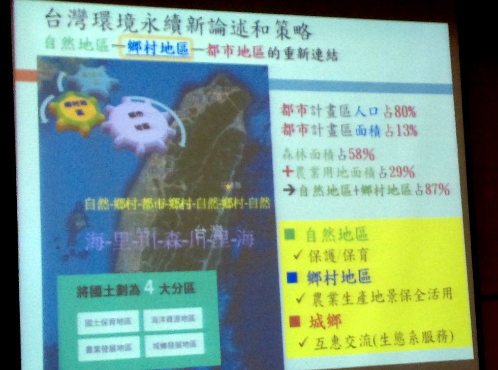 Hualien Agricultural Biodiversity Forum IMAG3005