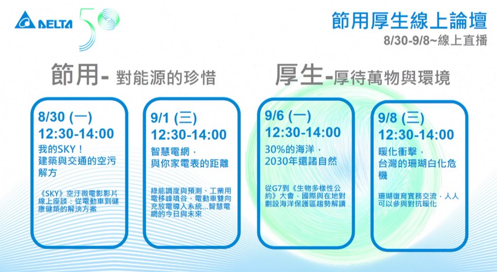 Delta Electronics IPCC Reports delta_climate_forum_schedule_2021