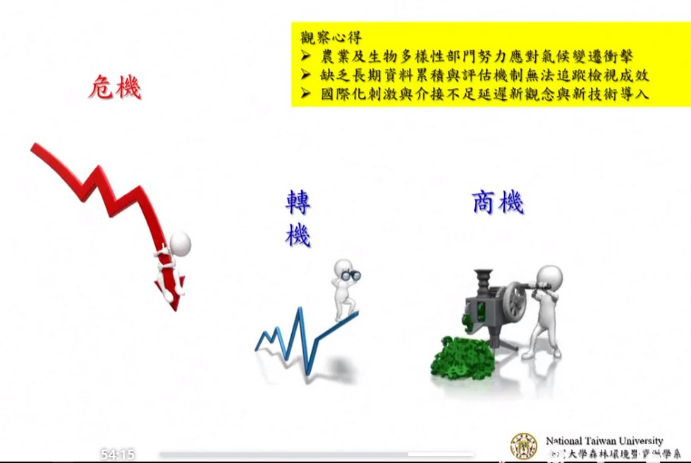 Delta Electronics IPCC Reports delta_taiwan_bio_ag_20