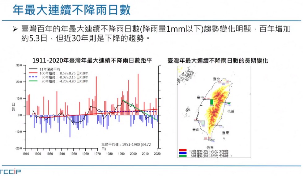 Delta Electronics IPCC Reports delta_taiwan_data_5