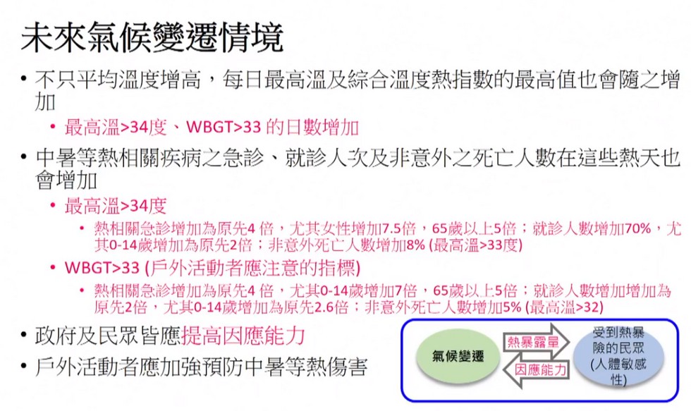 Delta Electronics IPCC Reports delta_taiwan_health_4