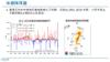 Delta Electronics IPCC Reports delta_taiwan_data_3