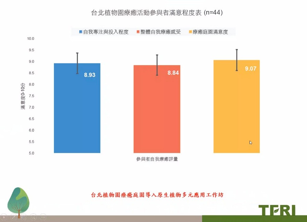 Plant Ark Program 國家植物園方舟計畫 fangzhou-6-32