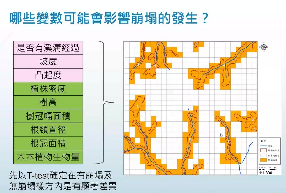 Plant Ark Program 國家植物園方舟計畫 fangzhou-9-11