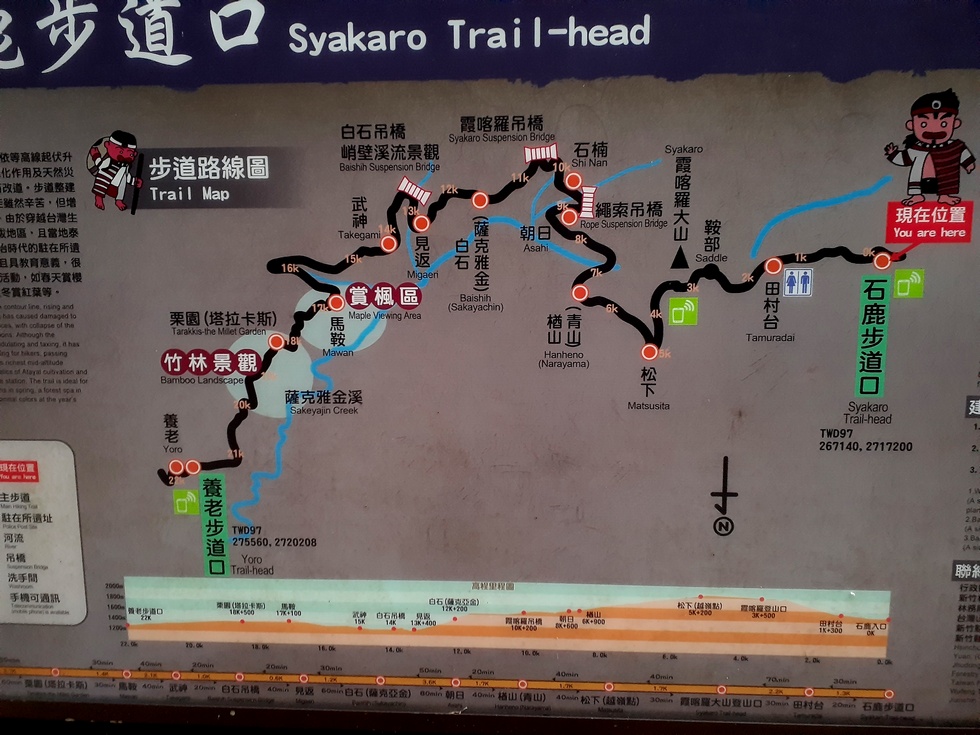 Skaru 霞喀羅 trail 20210116_165654